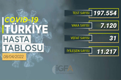 Vakalarda düşüş sürüyor