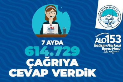 Kayseri Büyükşehir'den 'iletişim' rekoru