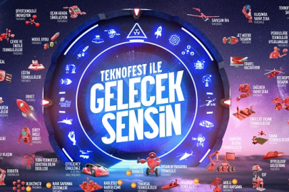 TEKNOFEST 2024 teknoloji yarışmalarına başvuru süresi uzatıldı