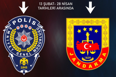 Alanya’da 2,5 ayda bin 269 aranan şahıs yakalandı