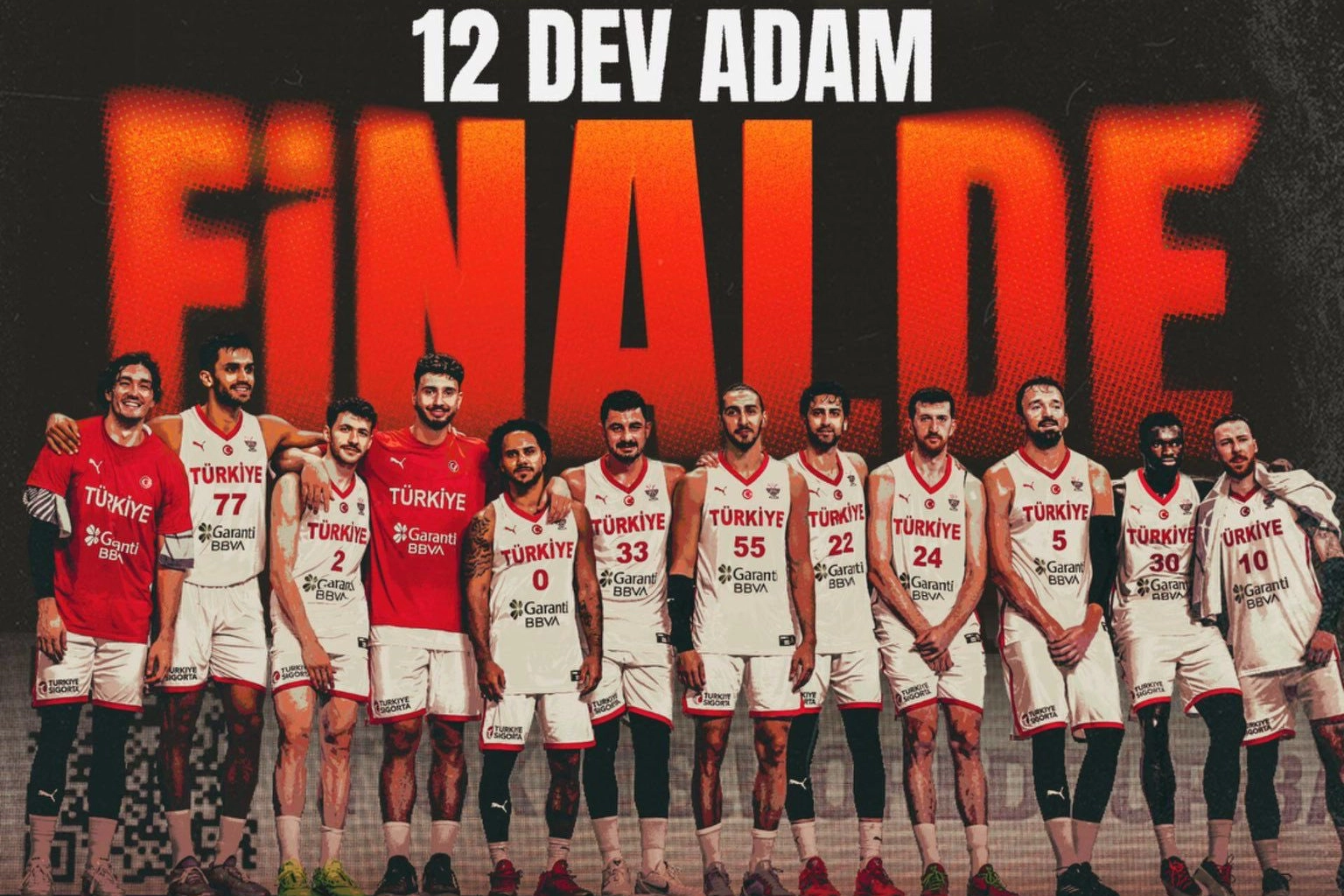 12 Dev Adam finale yükseldi! Türkiye, FIBA 2025’de şampiyonluk peşinde