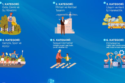 Sakarya'da gençler şehrin geleceğine yön veriyor