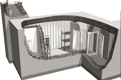 Sığınak Yönetmeliği yenilendi... Metro, AVM ve Millet Bahçelerine sığınak zorunluluğu!