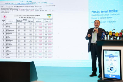 Suyun geleceği Bursa'da konuşuldu... Su kaynaklarını korumak ortak sorumluluğumuz