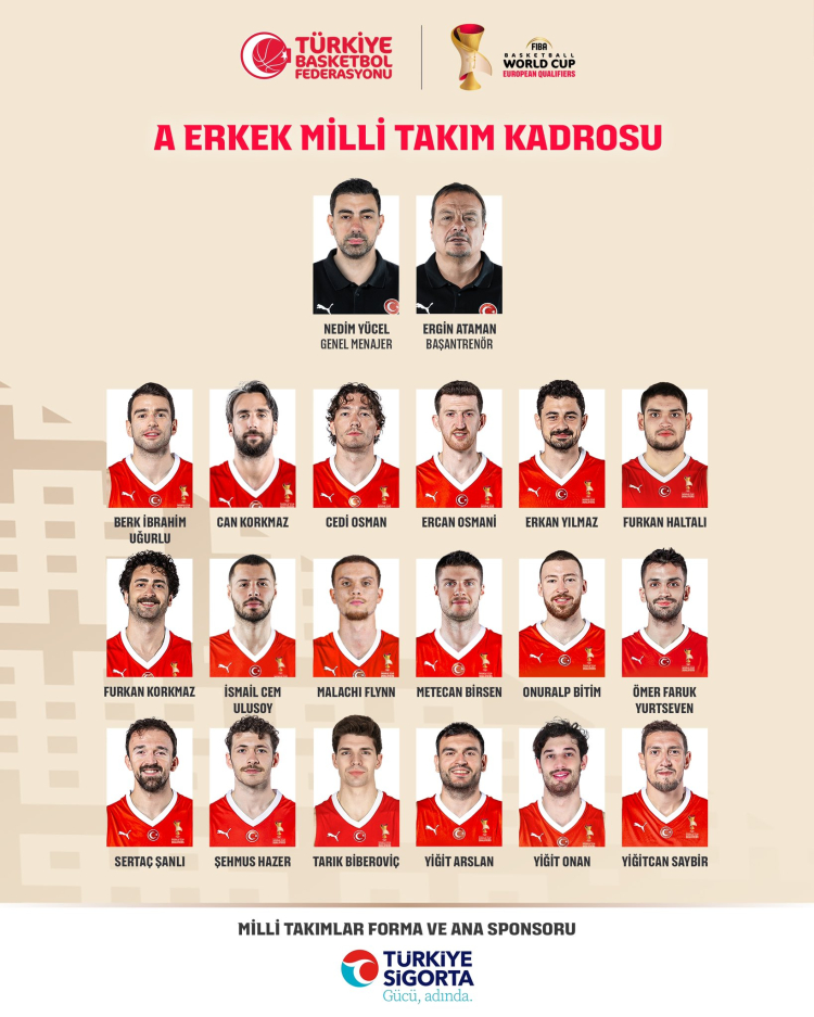 'A Erkek Milli'lerin 18 kişilik aday kadrosu açıklandı