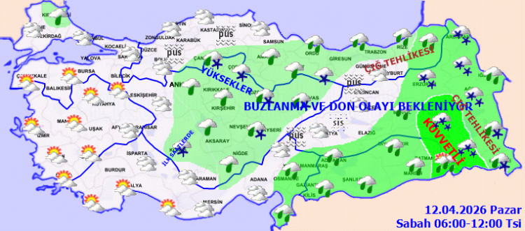 Türkiye haritası üzerinde hava durumu tahmini