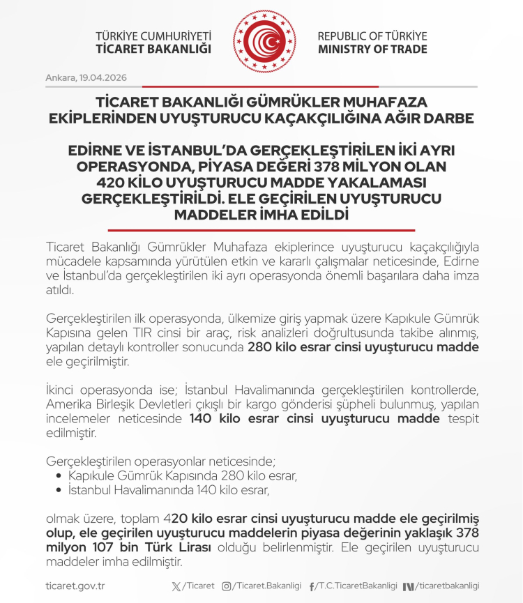 Ticaret’ten uyuşturucu kaçakçılığına büyük darbe… 420 kilo esrar ele geçirildi