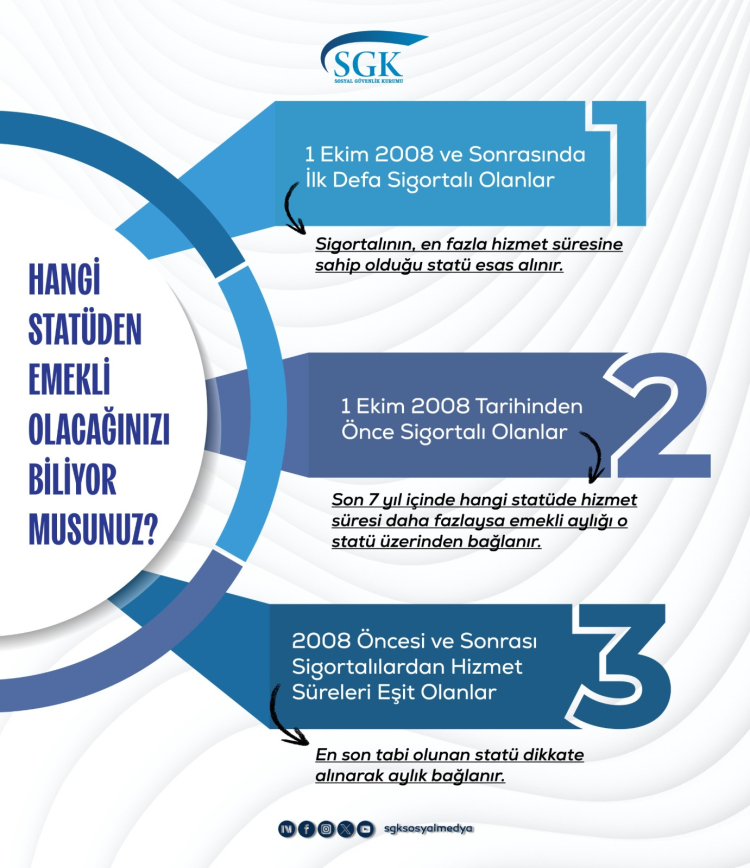 Emeklilikte hangi statü geçerli? Hangi statüden emekli olacağınızı biliyor musunuz?
