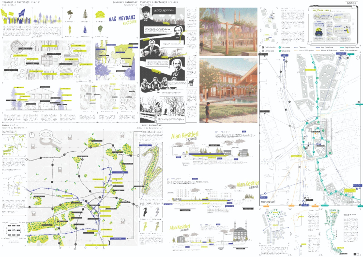 Gebzeli mimarlık öğrencilerine ulusal ödül