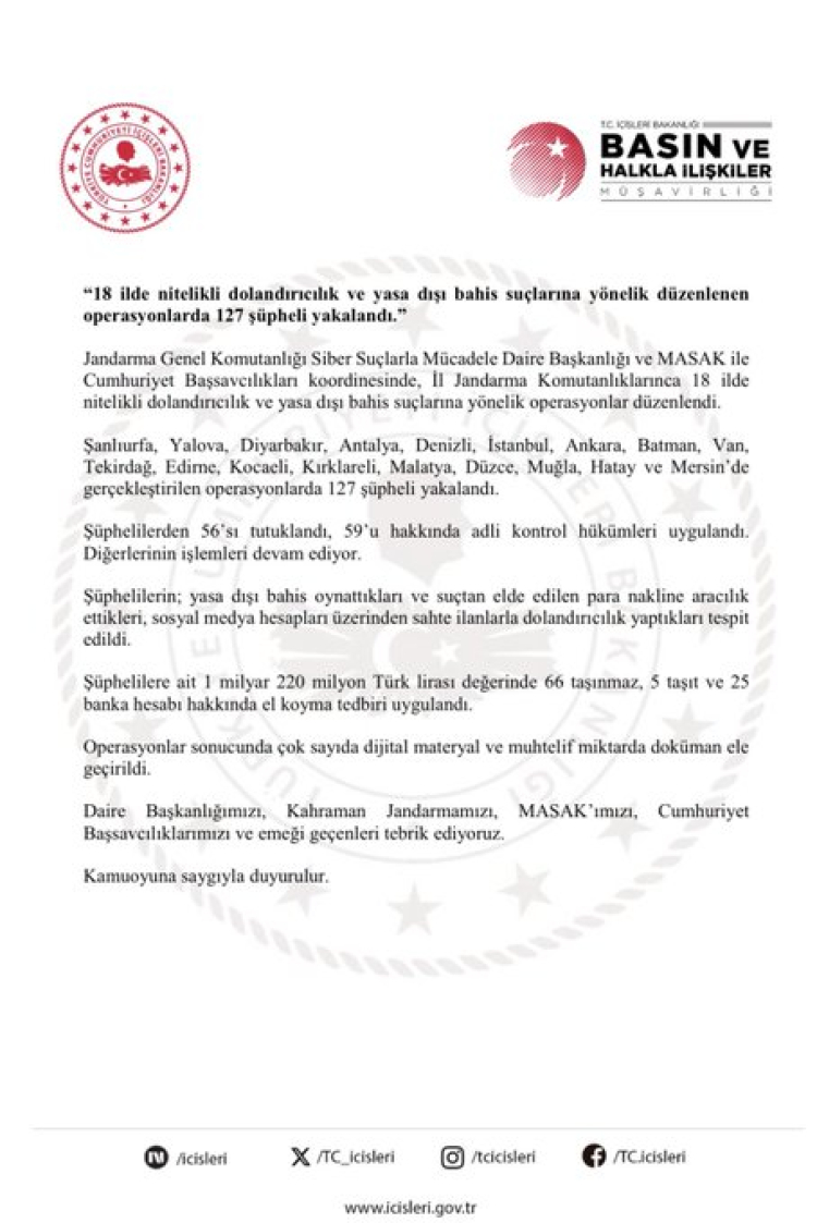 18 ilde nitelikli dolandırıcılık ve yasa dışı bahise 127 gözaltı