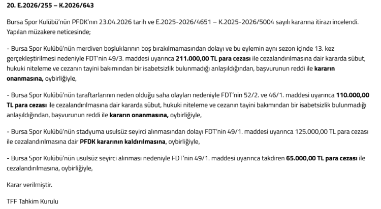 Tahkim Kurulu’ndan Bursaspor kararı… İtiraz reddedildi!