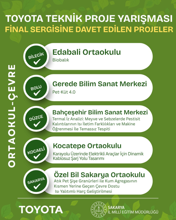 Sakarya’da Bilim ve Teknoloji rüzgârı