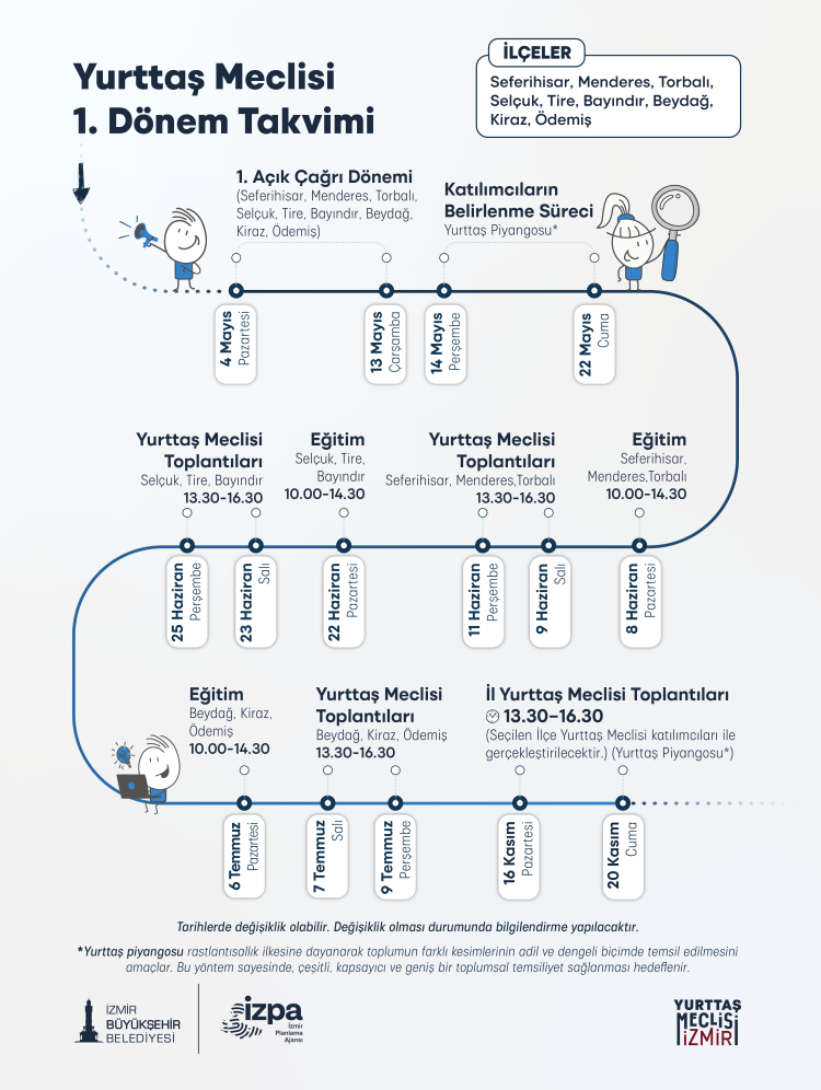 Büyükşehir’in Yurttaş Meclisi İzmir için yola çıkıyor