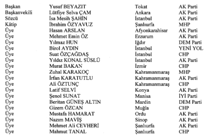 Okul olayları ile ilgili Meclis Araştırma Komisyonu üyeleri Resmi Gazete’de