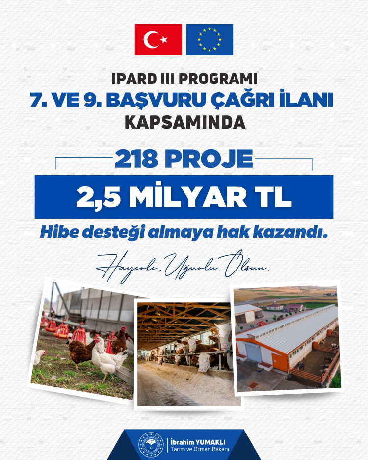 IPARD III sonuçları açıklandı… 218 projeye 2,5 milyar TL hibe