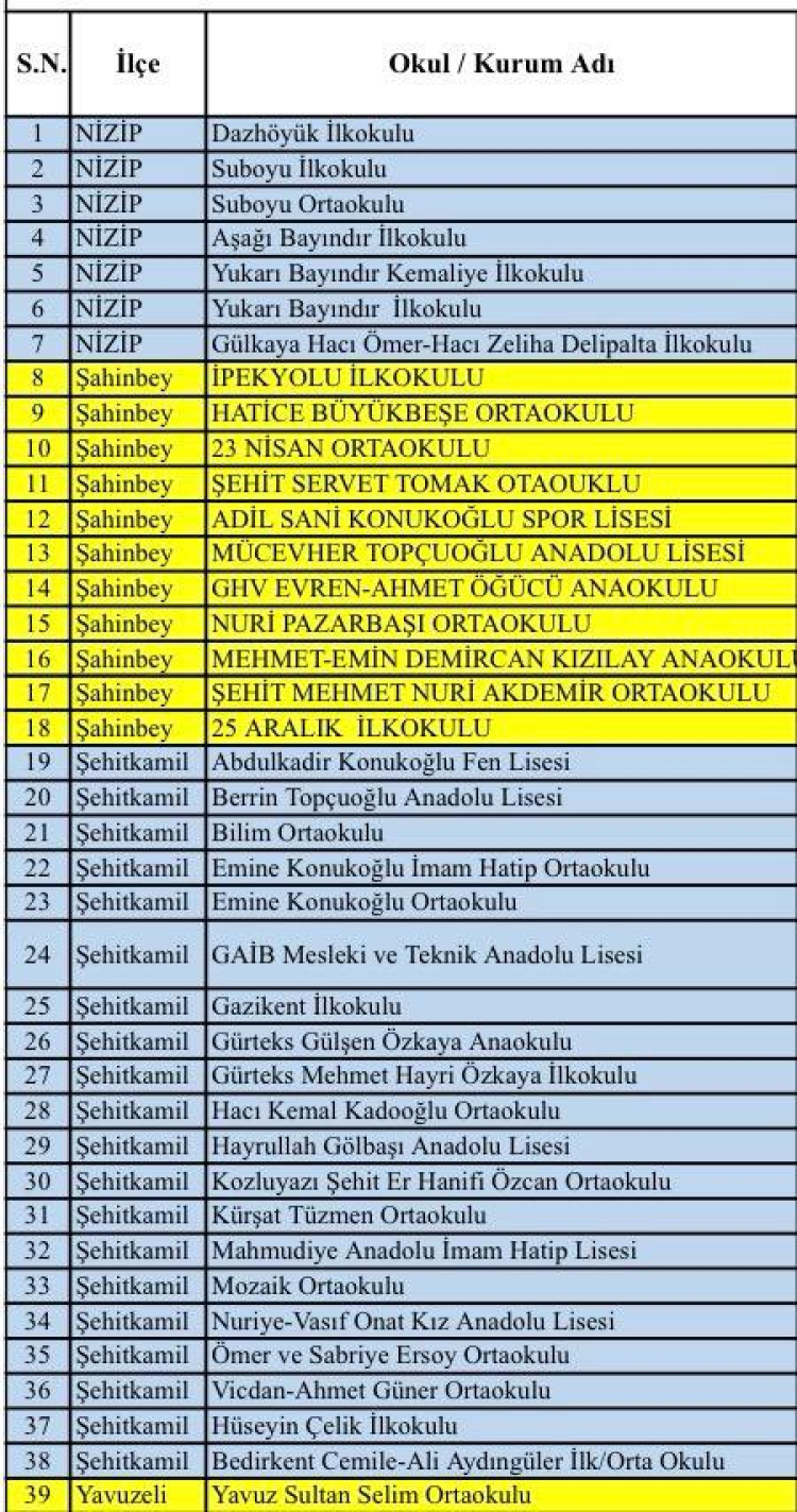 Afyonkarahisar’da kar tatili!