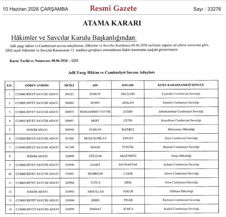 14 hakim ve savcı adayının ataması yapıldı