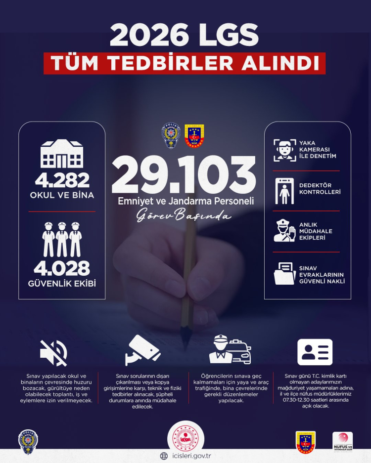 İçişleri’nden LGS için güvenlik seferberliği… 29 binden fazla personel görevde