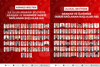 90 suçlu Türkiye'ye iade edildi
