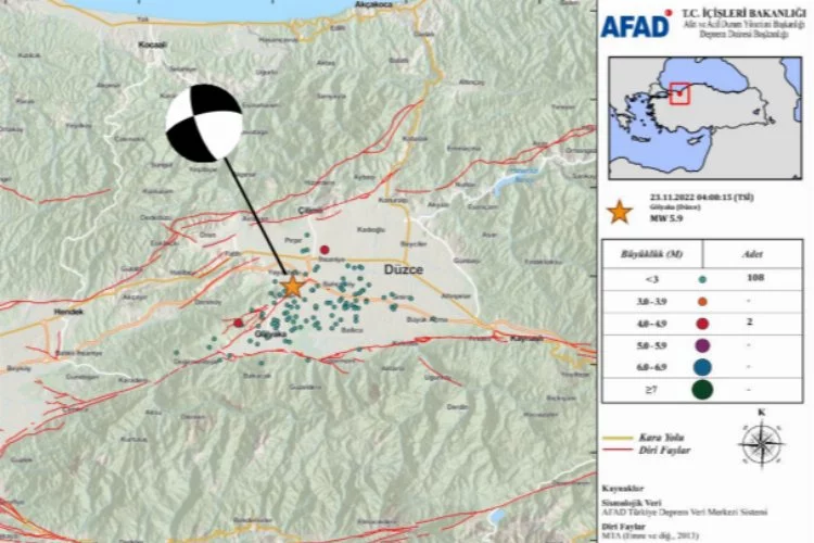 Düzce depreminin ön raporu yayımlandı