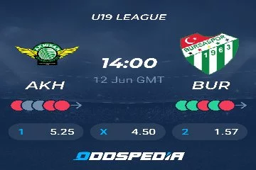 U19 Gelişim Ligleri Akhisarspor - Bursaspor Karşılaşması